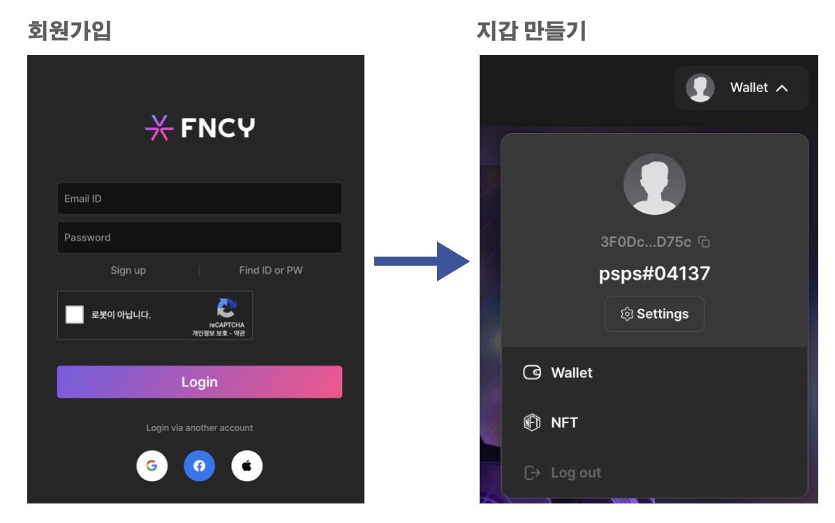 FNCY 회원가입 및 지갑 만들기